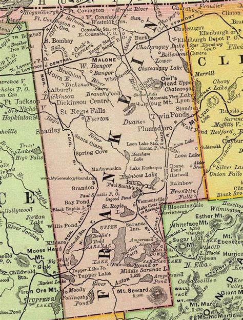 Franklin New York Tax.